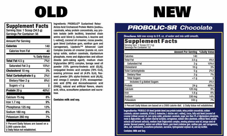 MHP Probolic Review